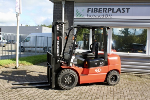 Fiberplast Group