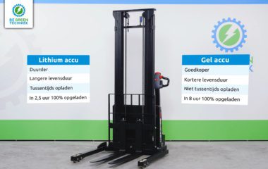 Kosten intern transport inzichtelijk maken