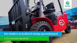 Fabrieksvideo